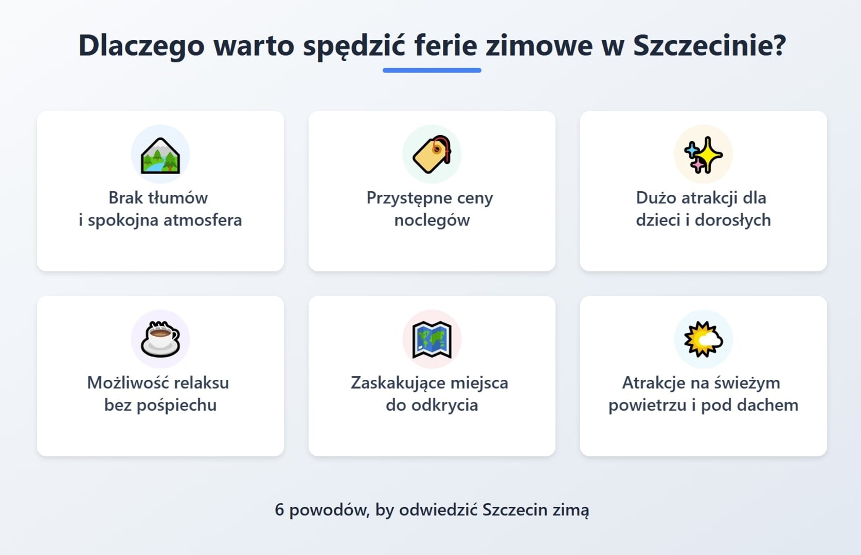 Dlaczego warto spędzić ferie zimowe w Szczecinie?