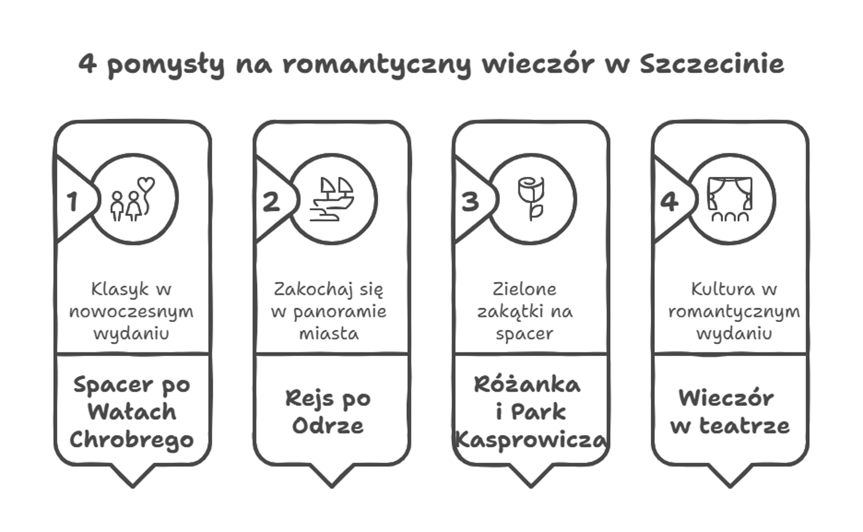 4 pomysły na romantyczny wieczór w Szczecinie
